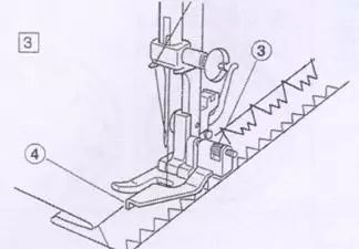 The stitch diagram is as follow The stitch diagram is as follow